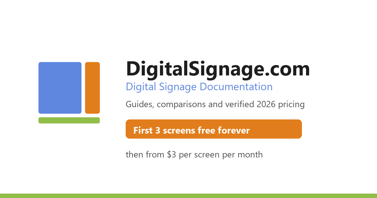 Digital Signz Digital Signage With No Monthly Fee per Screen: Free Plans and One-Time ...